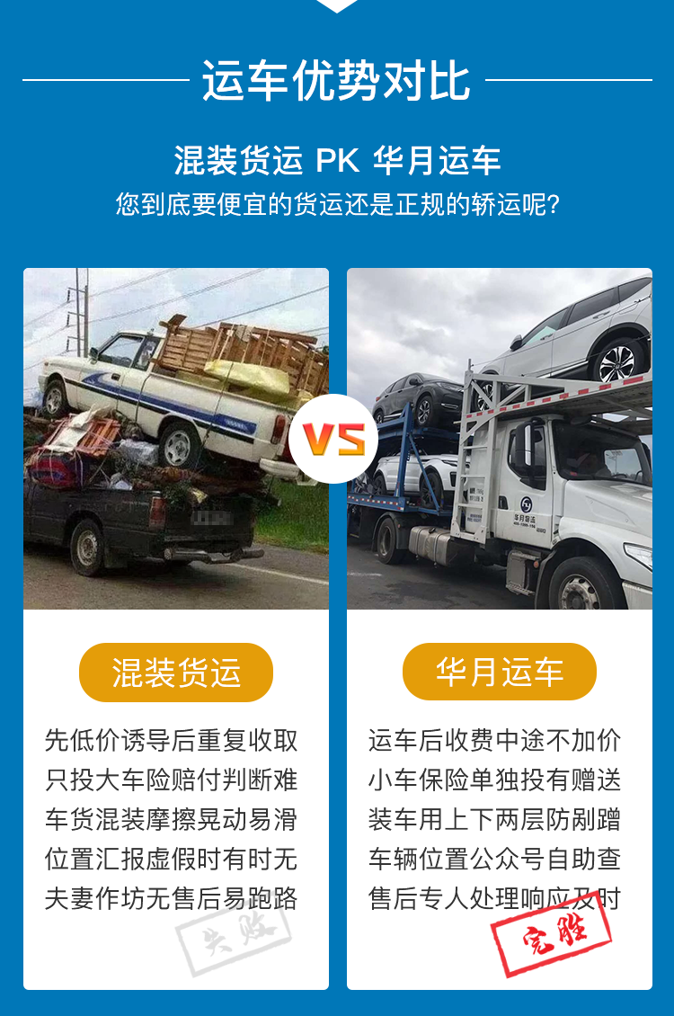 华月运车 小汽车托运 轿车托运 私家车运输公司收费标准 华月运车 小汽车托运 轿车托运 私家车运输公司收费标准